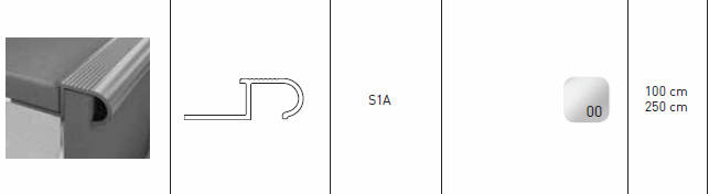 Slika specifikacije